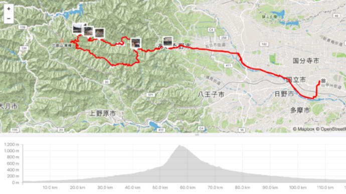 今年初の風張林道(通算3回目)
