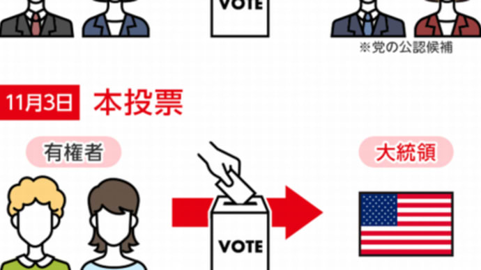 トランプ再選はあるのか(4)