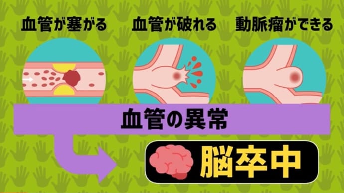 「アレのデトックス方法」。これさえ摂っておけば大丈夫！は、本当か？