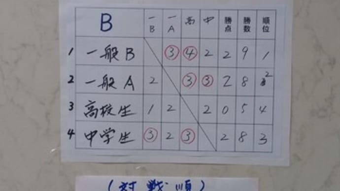 思い出の場所が無くなろうとも想いは受け継がれて生き続ける。