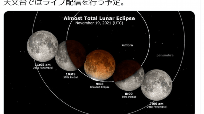 見えないものと望遠鏡とワタシ