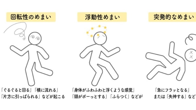 【クラクラよ何故…夢のよな虹を遠ざける】
