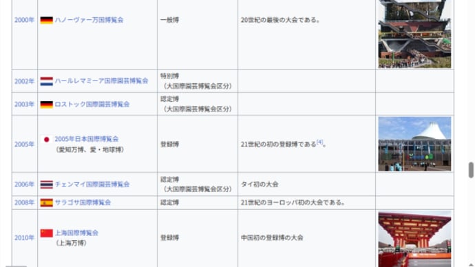 献灯と診直しとワタシ
