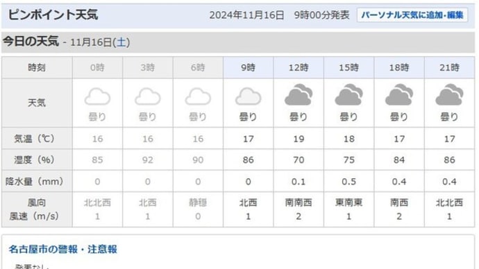 歯医者へ・・・・