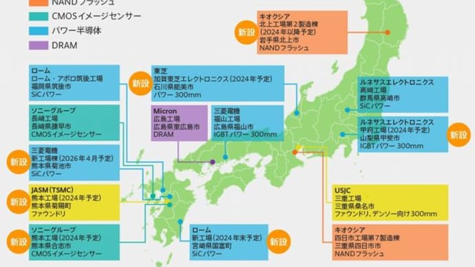 「日本半導体復活」「半導体へ政府の支援」「産業連鎖」
