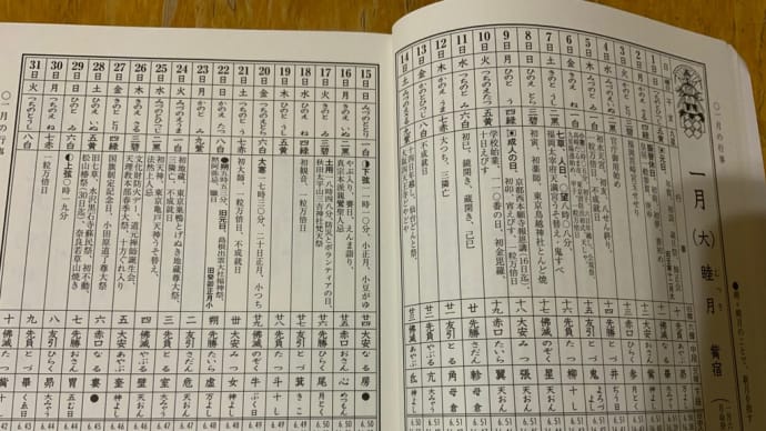 年始の予定