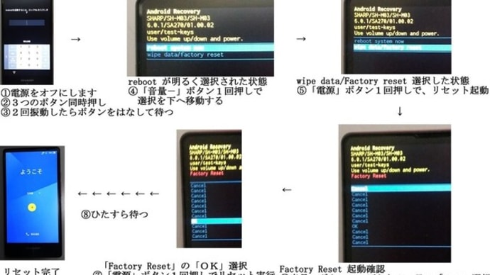 知的格闘2日間、空回りだったArrows M03 の初期化