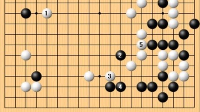 中央の攻防