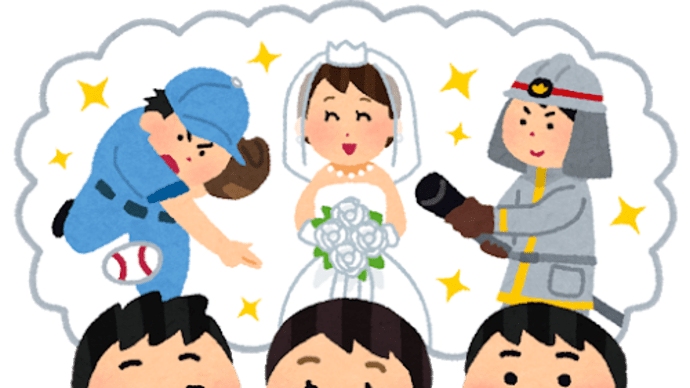 ありえない将来の夢☆オーストラリアつれづれ日記☆