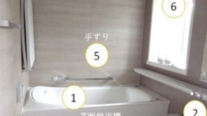 2021.08.28〔リフォーム〕グリーン住宅ポイント活用しませんか♪~リフォーム~