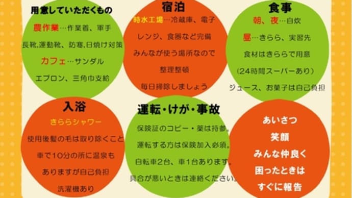 農業インターンシップ受け入れについて