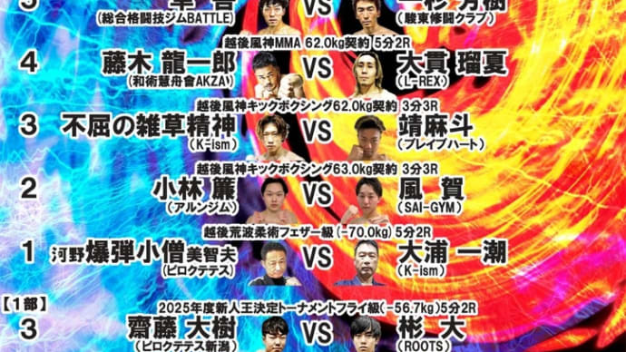 4/27(日)プロ修斗公式戦『越後風神祭り14』1部、2部全対戦カード決定