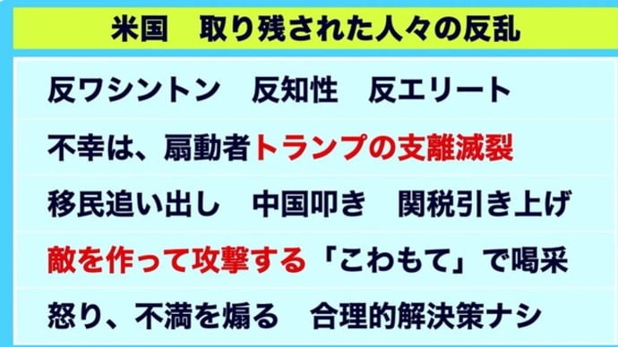 ◆20時〜 生配信<敵をつくって人気取り>【山田厚史の週ナカ生ニュース】