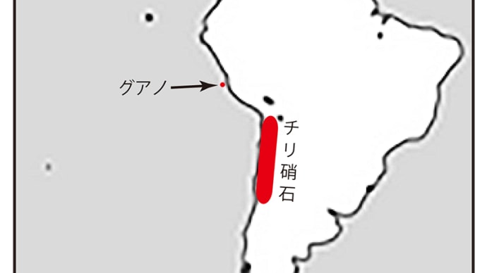 グアノとチリ硝石-近代の肥料革命(1)