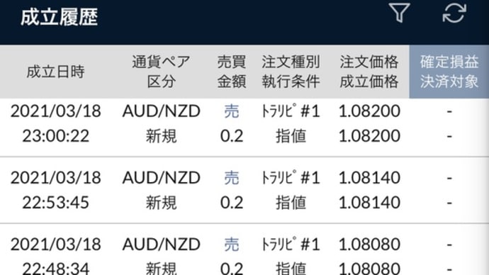 トラリピ9週目3/15-3/20