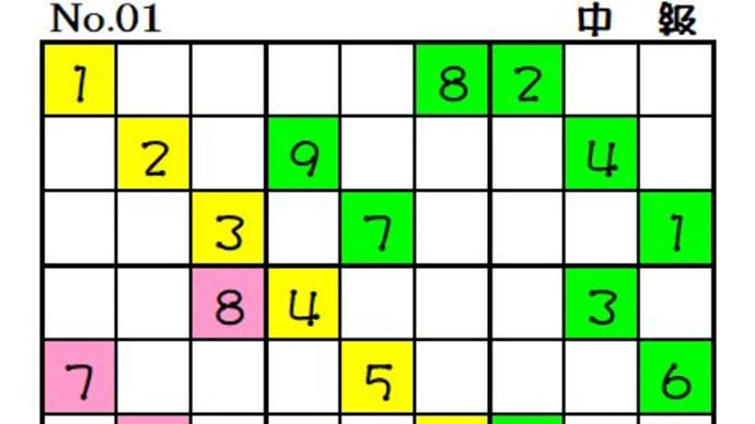 ◆0626◆巷で一番人気【★★★★★】「中級➃上級①」できました。
