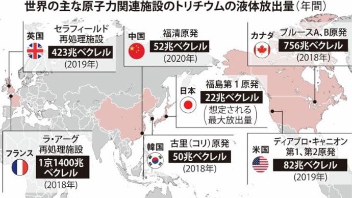1600億もかけて日本の正しさを証明してくれた韓国
