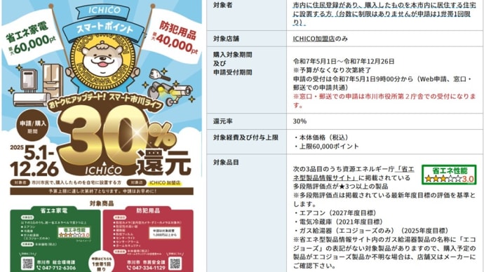 省エネ冷蔵庫への買い替え