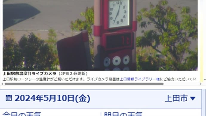 ルーターと印象とワタシ