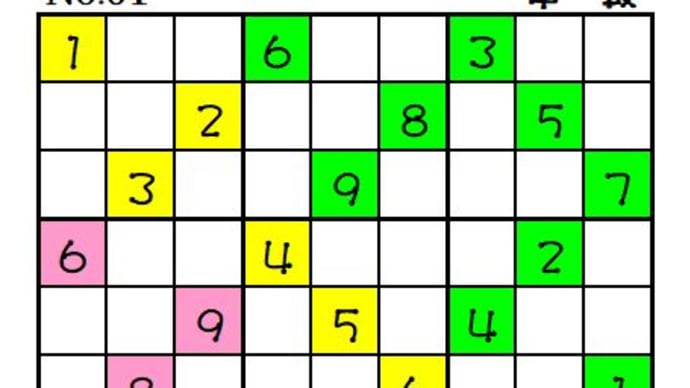 ◆0625◆巷で一番人気【★★★★★】「中級5問」できました。