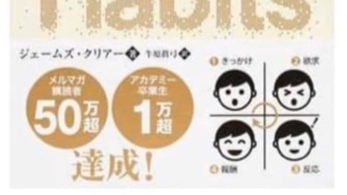 ジェームズ・クリアー式 複利で伸びる1つの習慣 著者: ジェームズ・クリアー。