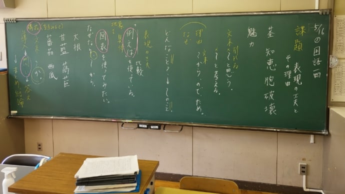 中1年『ダイコンは大きな根?』1時間目