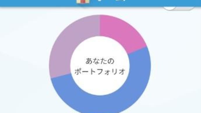 インデックスファンドの節目