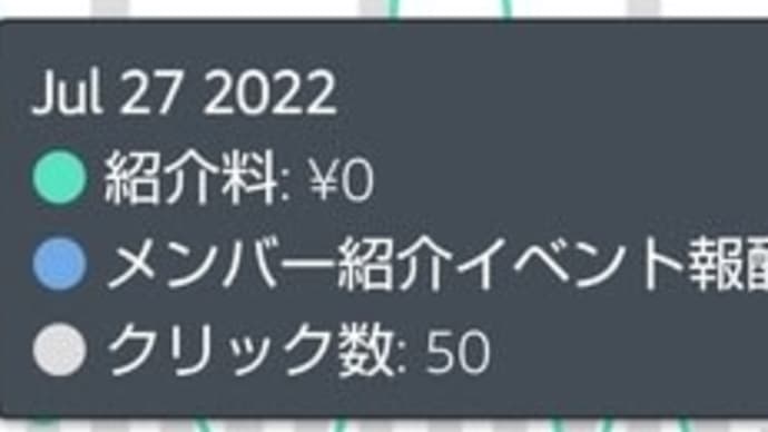50回