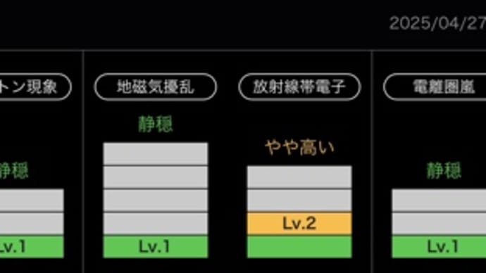 【事前対処】アンチクライム意識が超絶大事と感じるGWです。