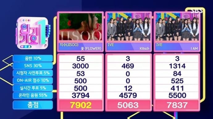 ジス(BlackPink)、ソロデビューで想像を超える活躍