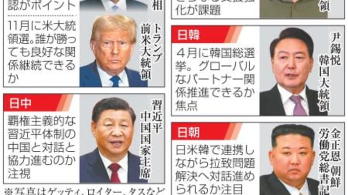 違い板 ~ 首相 と 大統領