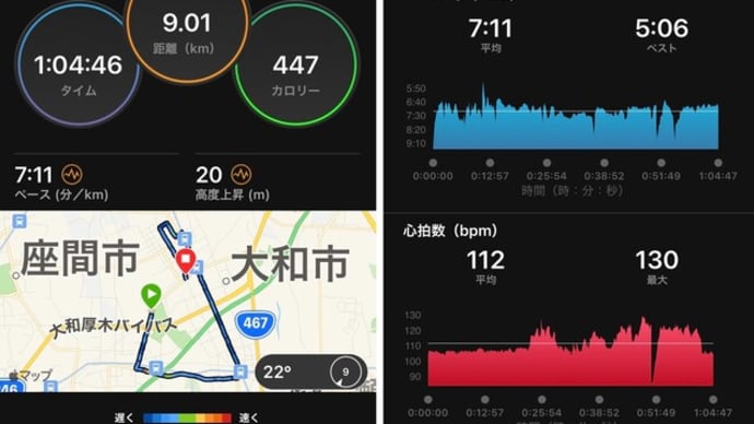 人生をつくるもの & 今日のトレーニング
