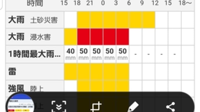 大阪に大雨警報発令！近畿も今夜から明日未明にかけて大雨の恐れ