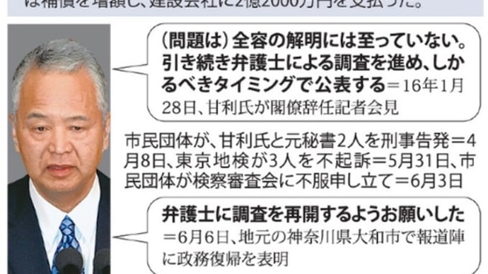 菅義偉は河野太郎を応援します きっぱり 同じ穴のムジナだわ やっぱり