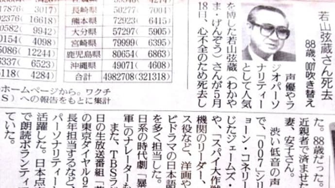 若山弦蔵さんが亡くなった