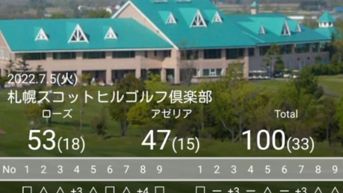暑くて蒸し蒸しする中ゴルフに行って来た