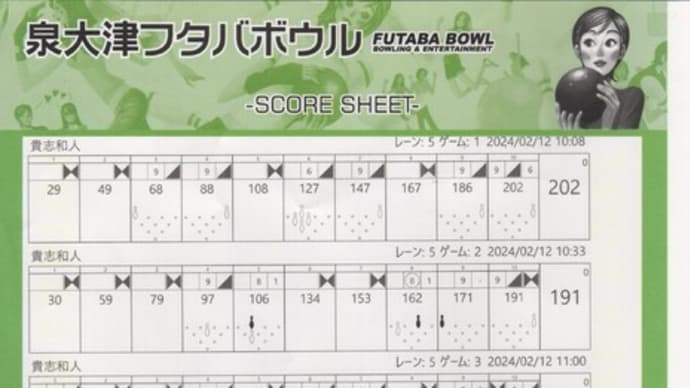 2/12:モーニングチャレンジシリーズ