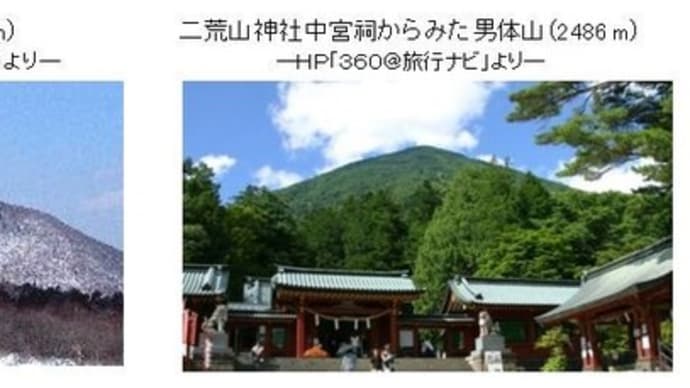 「縄文ノート44 神名火山(神那霊山)信仰と黒曜石」の紹介