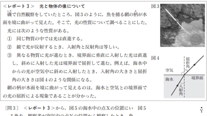 【都立理科】光の屈折の問題は出る