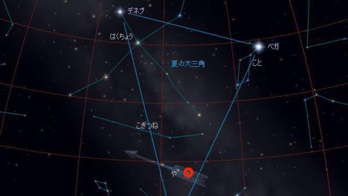 星綴り　1/14