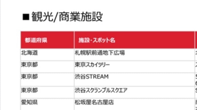これから増えるんだろうな