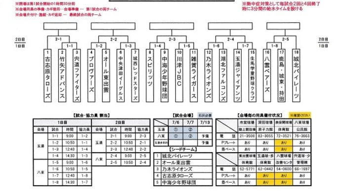 試合予定(中国ろうきん杯)2024/7/6追記