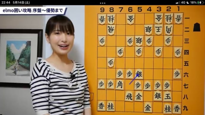 エルモ囲いの定跡