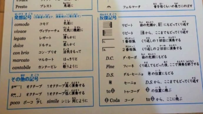 対策勉強