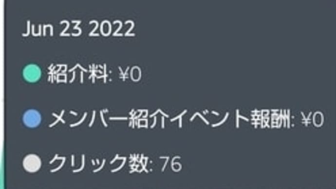 76回