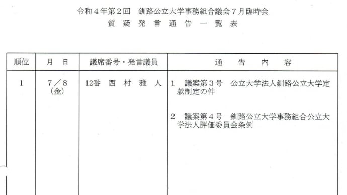 釧路公立大学事務組合議会 2022年7月 臨時会 議事録