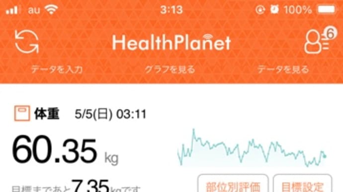 眠さMax