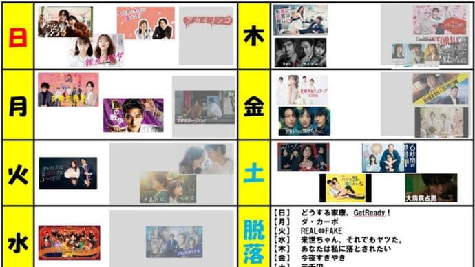 冬ドラマ・1/16