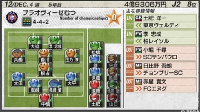 サカつく 5年目