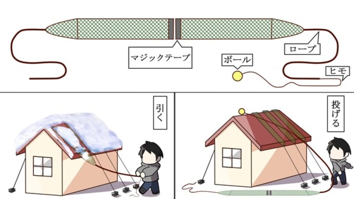 楽な雪下ろし